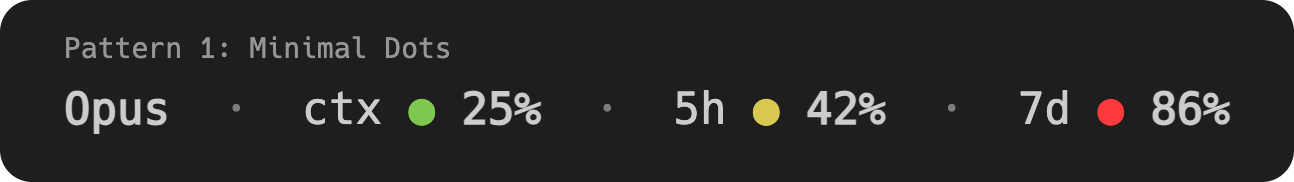 Pattern 1: Minimal Dots