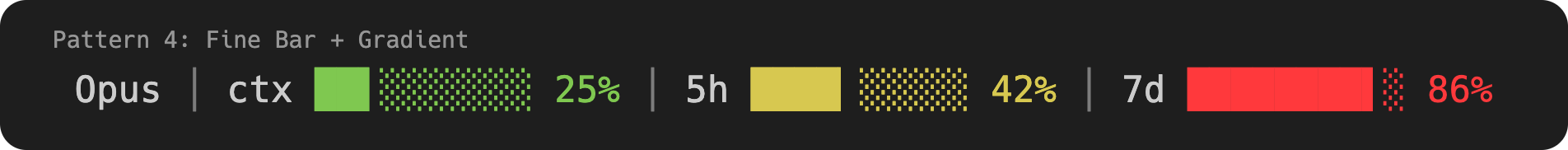 Pattern 4: Fine Bar + Gradient
