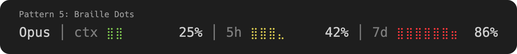 Pattern 5: Braille Dots