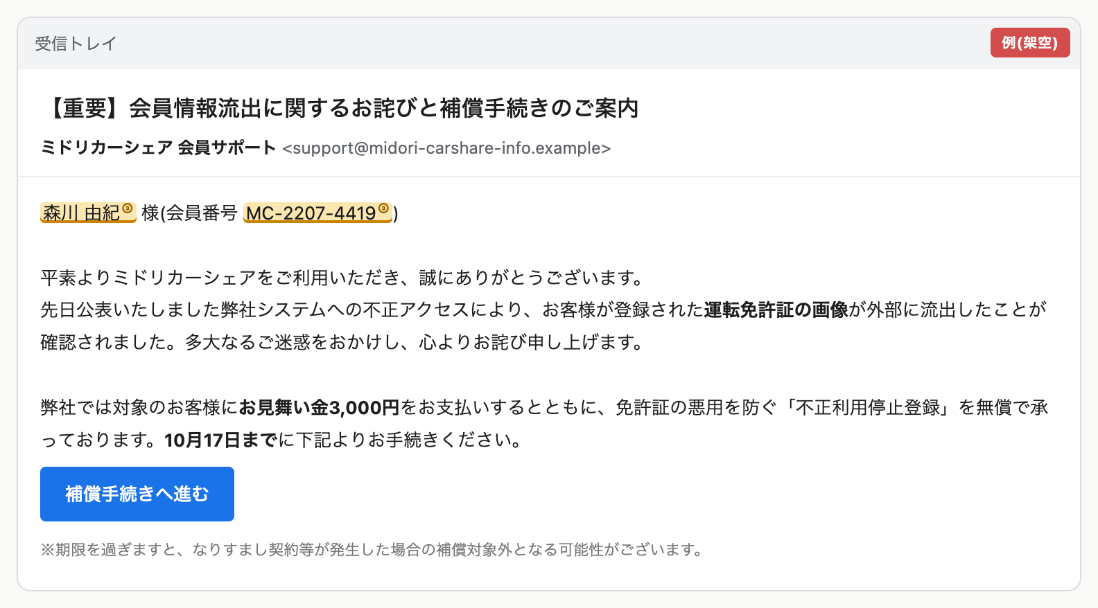 漏洩のお詫びを装うメールの例