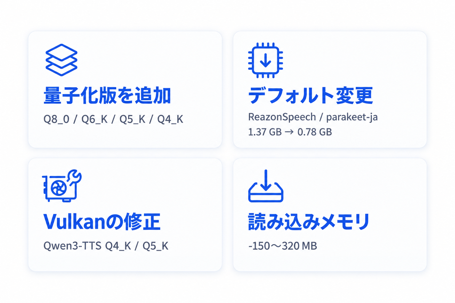 0.8.4で変わったこと