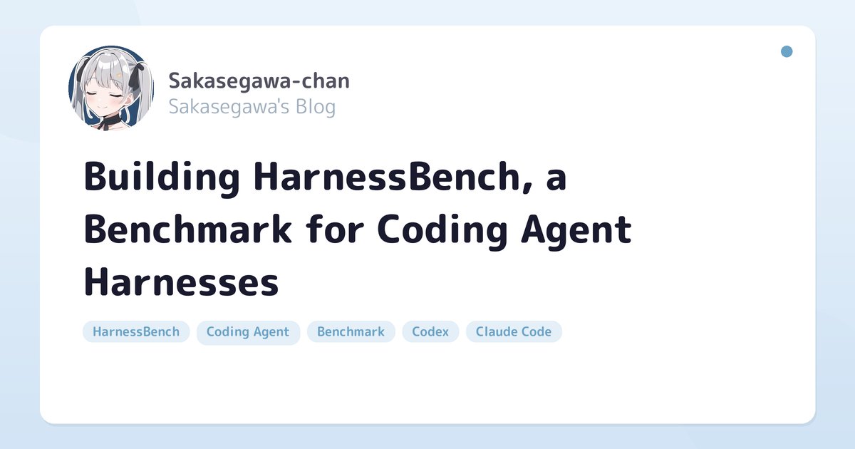 Agent Coding Benchmark Building HarnessBench, a Benchmark for Coding Agent Harnesses ...